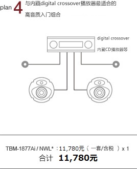 plan 4 與內(nèi)藏Digital Crossover播放器最適合的高音質(zhì)入門(mén)組合 Digital Crossover內(nèi)蔵CD播放器等 TBM-1877Ai/NWL*：10,600元/一套 x 1 合計(jì) 10,600元